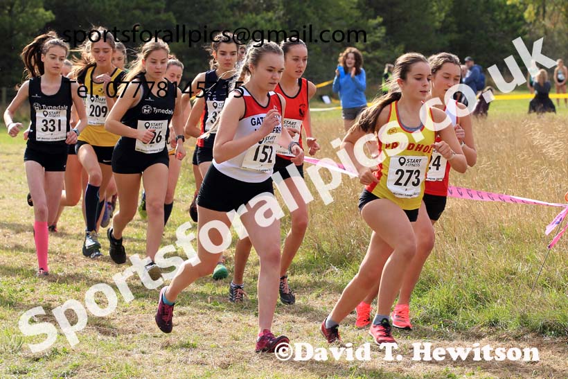 Womens under-17s and under-20s 2022 NEHL Druridge Bay, Northumberland, Sunday, October 9th. Photo: David T. Hewitson/Sports for All Pics